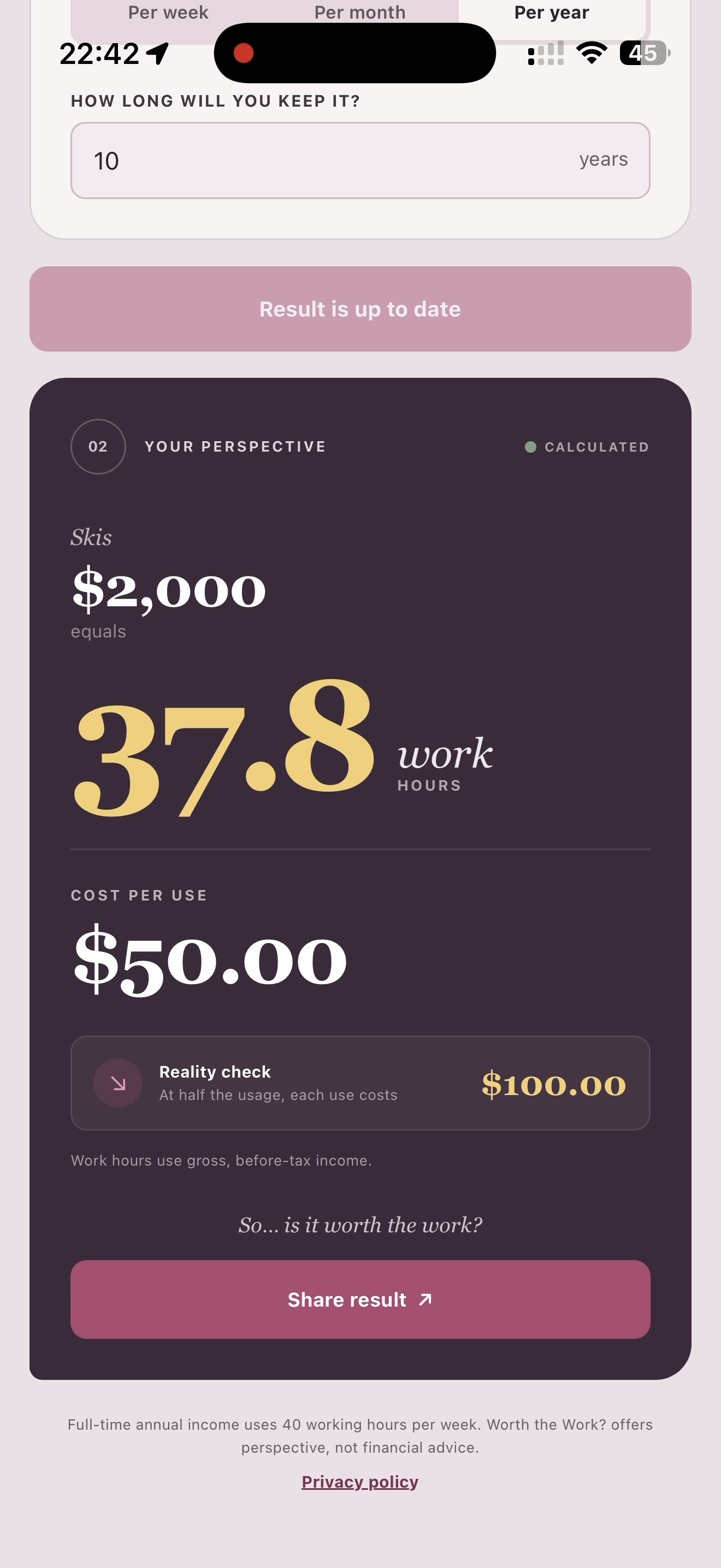 Worth the Work? example: a $2,000 purchase equals 37.8 gross work hours and $50.00 per use.